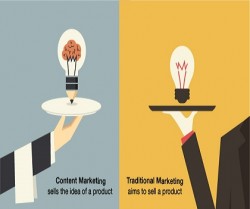 marketing