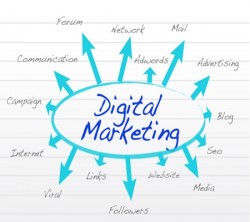 chiến lược digital marketing