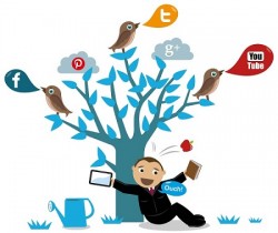 marketing trên mạng xã hội