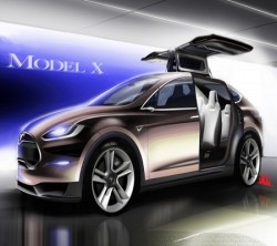 Audi SUV và SUV Model X
