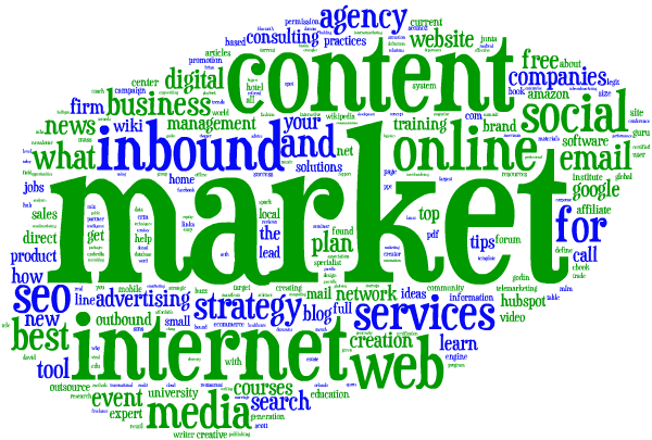 Content Marketing