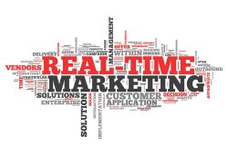 content Marketing
