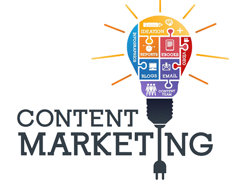content marketing